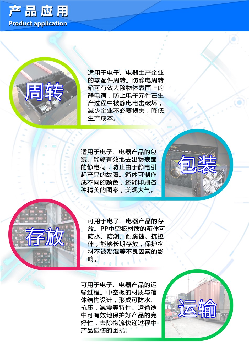 中空板周轉箱 中空板周轉箱